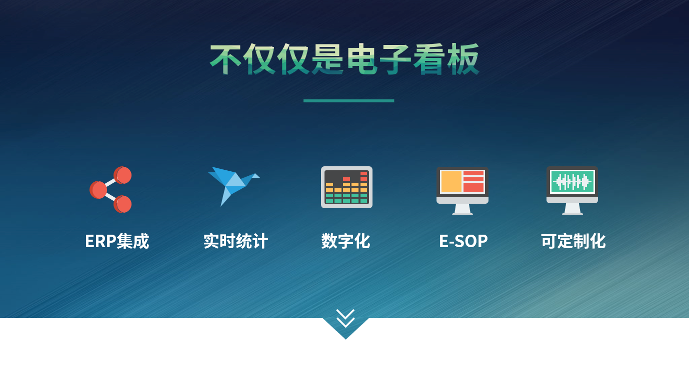 ERP乐鱼页面在线登录-乐鱼（中国）
